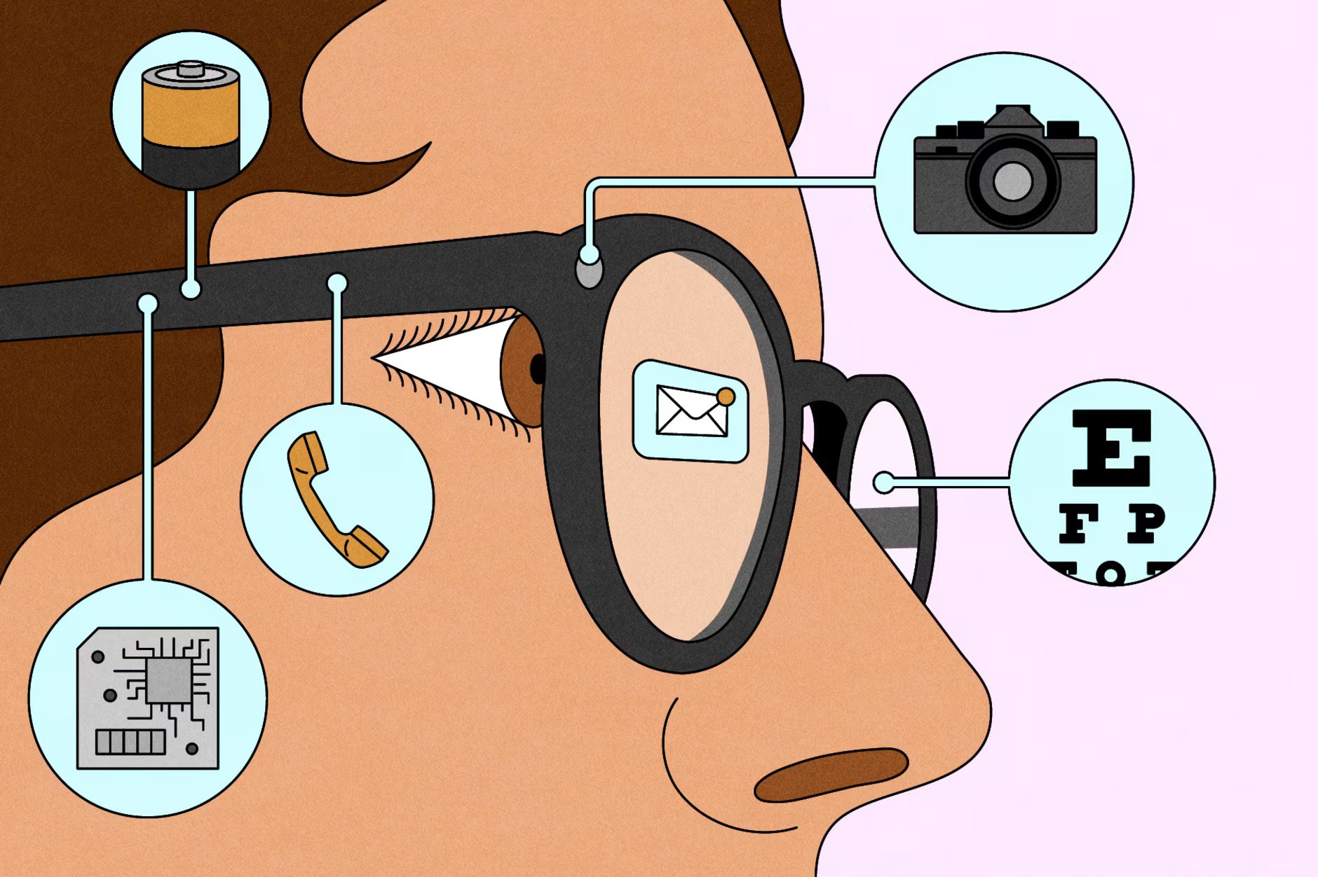 Smart glasses as assistive and community access technology